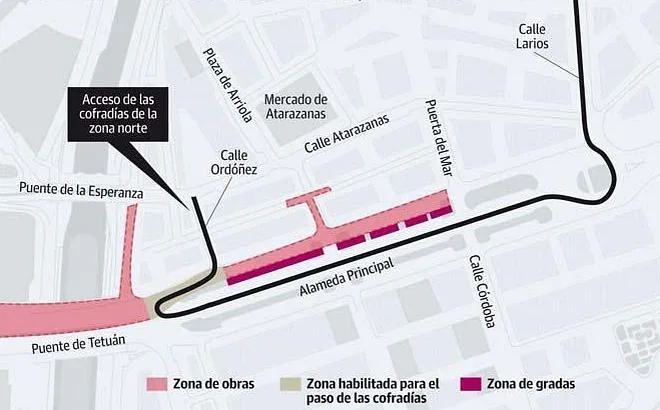 La obra del metro obliga a las cofradías de la zona norte a entrar en la Alameda por la calle Ordóñez