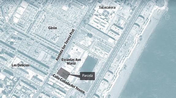 Localización de los terrenos. 