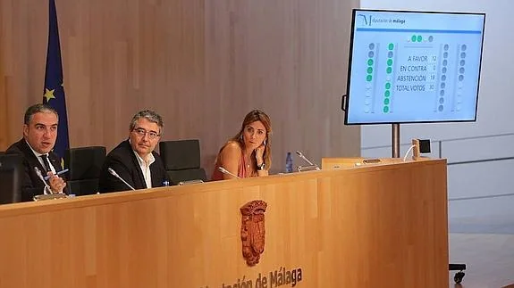 Bendodo, Salado y Mata, con el panel (a la derecha) del nuevo sistema de votación.