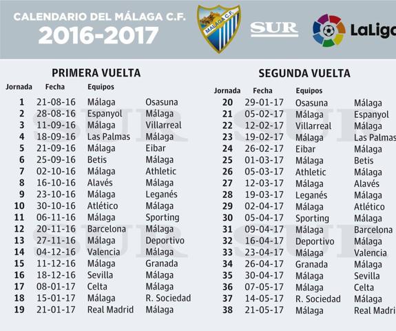 Calendario completo del Málaga