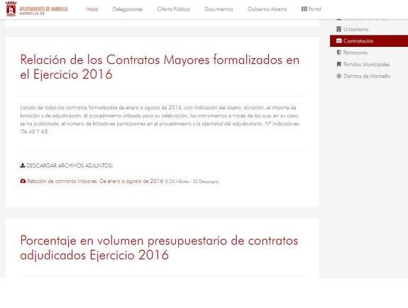 La web municipal publica ya el listado de contratos mayores y menores realizados este año