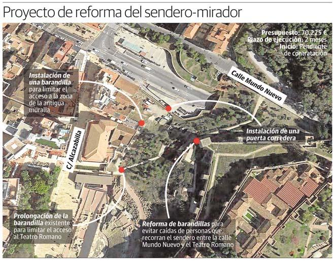 Urbanismo remodelará el sendero de la Alcazaba para abrirlo al público