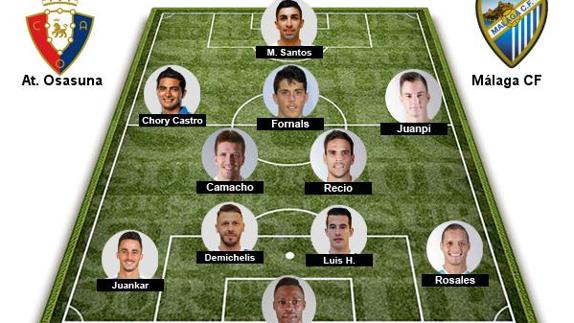 Alineación del Málaga frente al Osasuna en El Sadar.