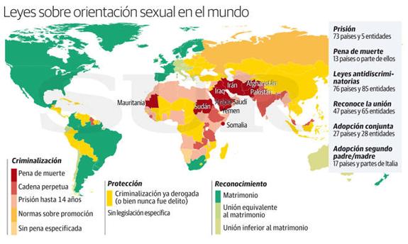 Turquía no criminaliza a los homosexuales, pero en Dubai hay pena de cárcel