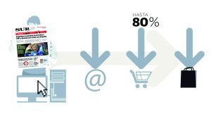Un descuento cada día, con Oferplan
