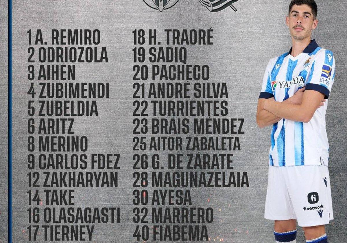 La convocatoria de la Real Sociedad, con Aitor Zabaleta con el dorsal '25'.