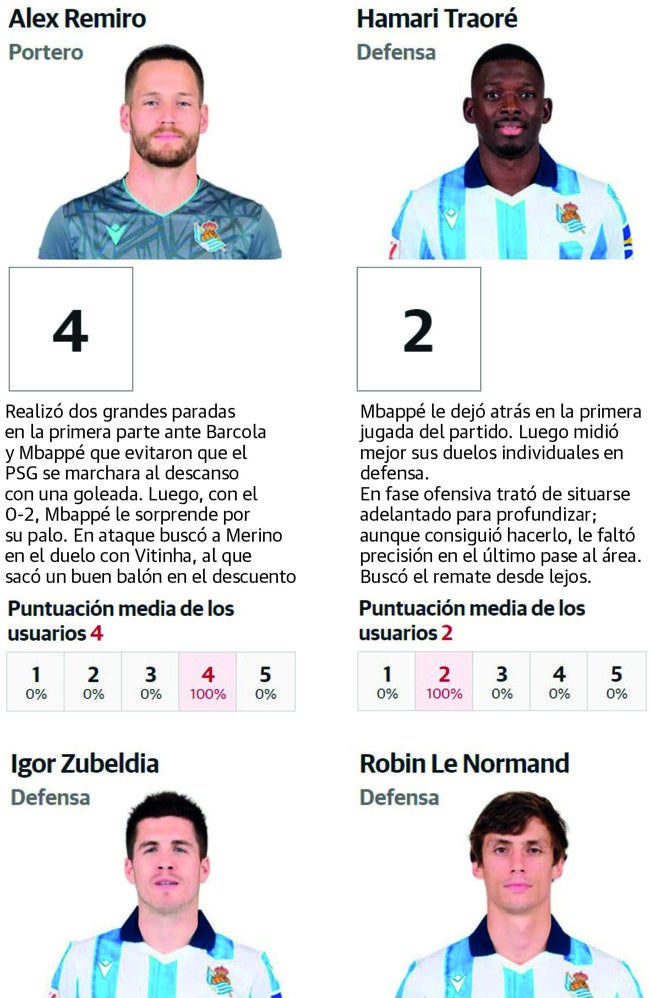 Formato en el que figurará el nuevo '1X1'.