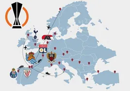 Algunos de los destinos a los que podría viajar la Real la próxima temporada en Europa League