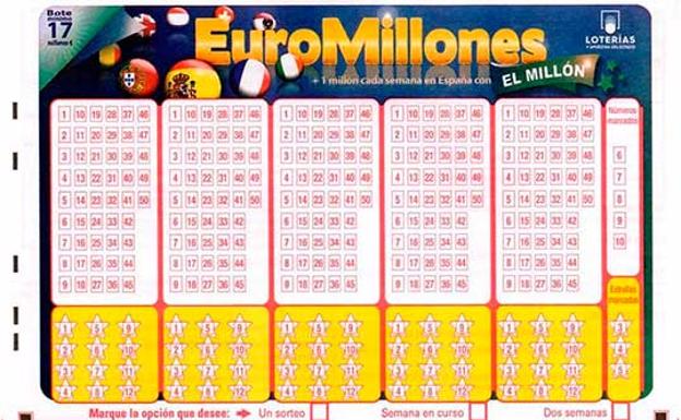 Euromillones viernes: resultados del sorteo del 11 de agosto