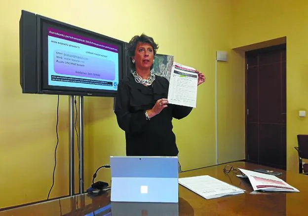 Koldobike Olabide, mostrando el formulario con los 14 proyectos a votar. 