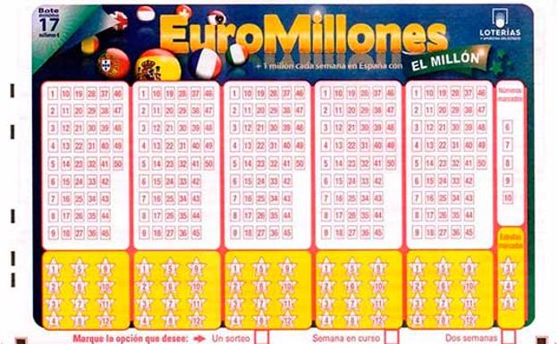 Euromillones viernes: resultados del sorteo del 10 de noviembre