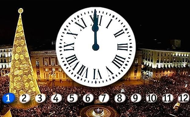 El triste récord de una cadena en las Campanadas: cero espectadores