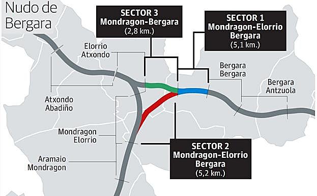 La obra del nudo de Bergara comenzará en verano tras la licitación de sus tres tramos
