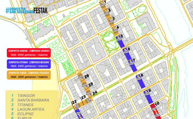 Gráfico. Recorrido del Desfile del Carnaval donostiarra. 