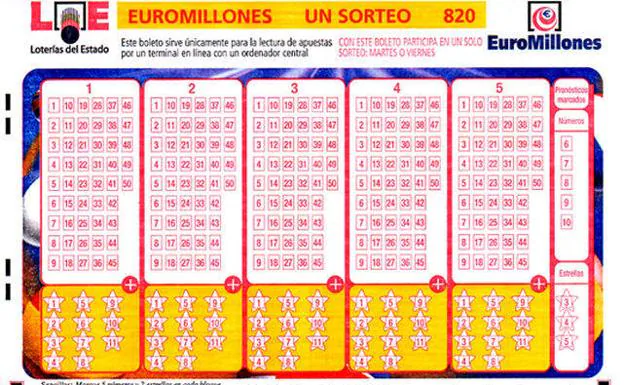 Euromillones viernes: resultados del sorteo del 23 de febrero