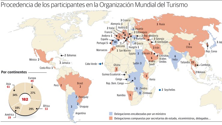 La procedencia de los participantes en la cumbre mundial del turismo, que se celebra en San Sebastián