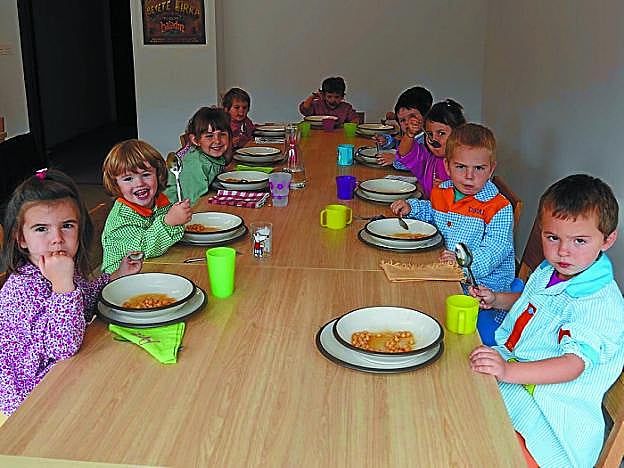 Jangela. Hasieratik Bertatik Bertarako produktuekin bate gein dute Ezkioko Herri Eskolan. 