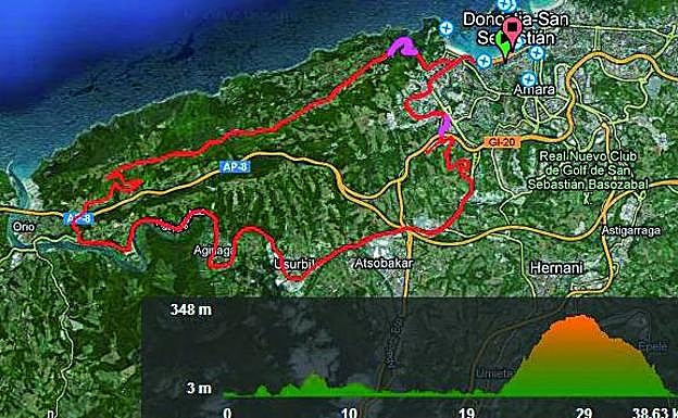 Recorrido de la prueba ciclista