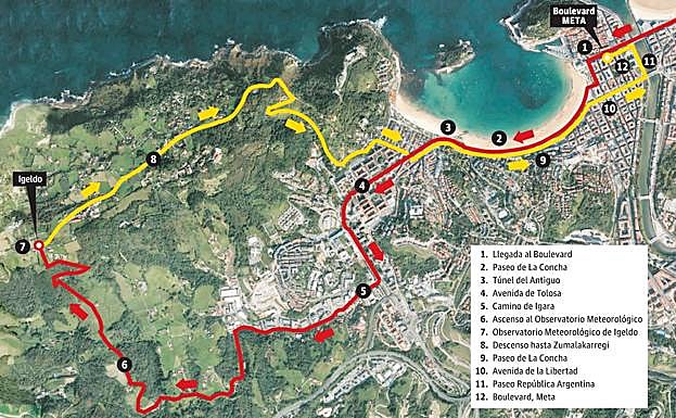 El final de la Clásica, al detalle