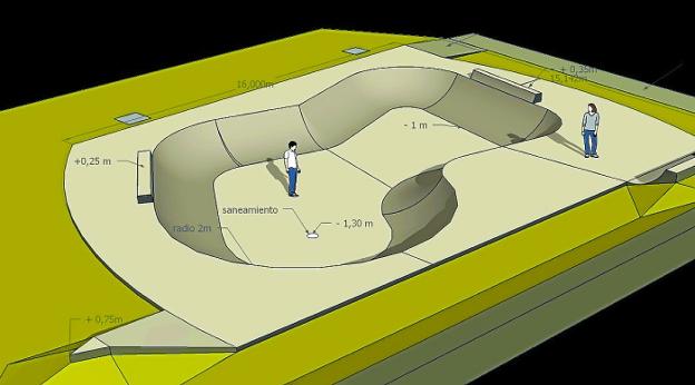 Diseño. El skatepark contará con un bowl o bañera de 1,10 a 1,30 metros de profundidad. 