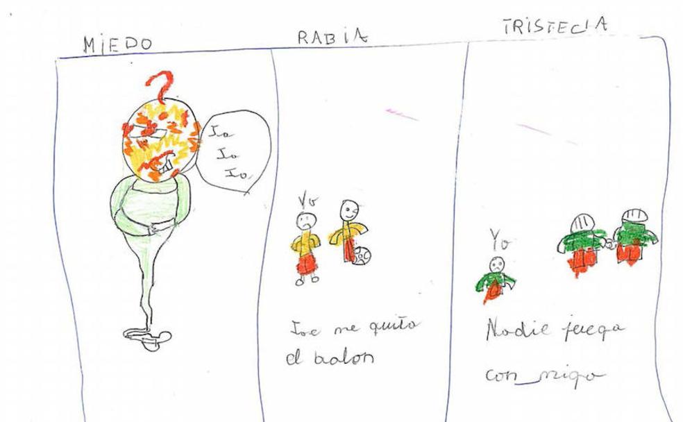 Los retratos de una infancia marcada por el horror