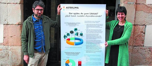 Joseba Aranburu, concejal de Medio Ambiente y Rosa Aurkia, técnico de la cooperativa Laia. 