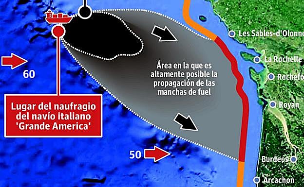 Gráfico. Pulsa para ampliar. 
