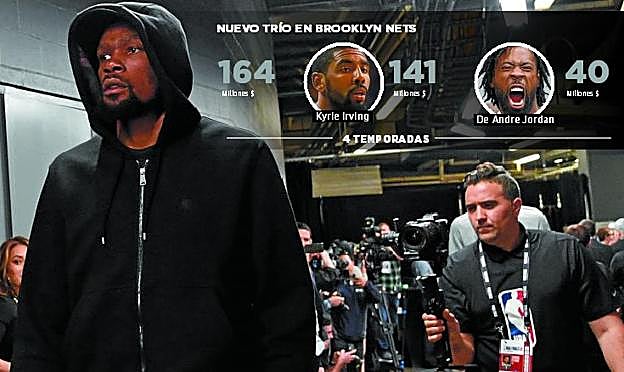 El deseado. Kevin Durant era el jugador más codiciado de la agencia libre a pesar de su lesión en el tendón de aquiles.. 