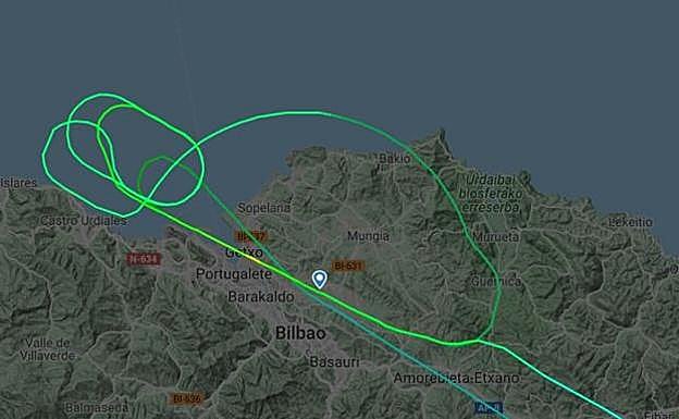 Recorrido que ha realizado el avión.