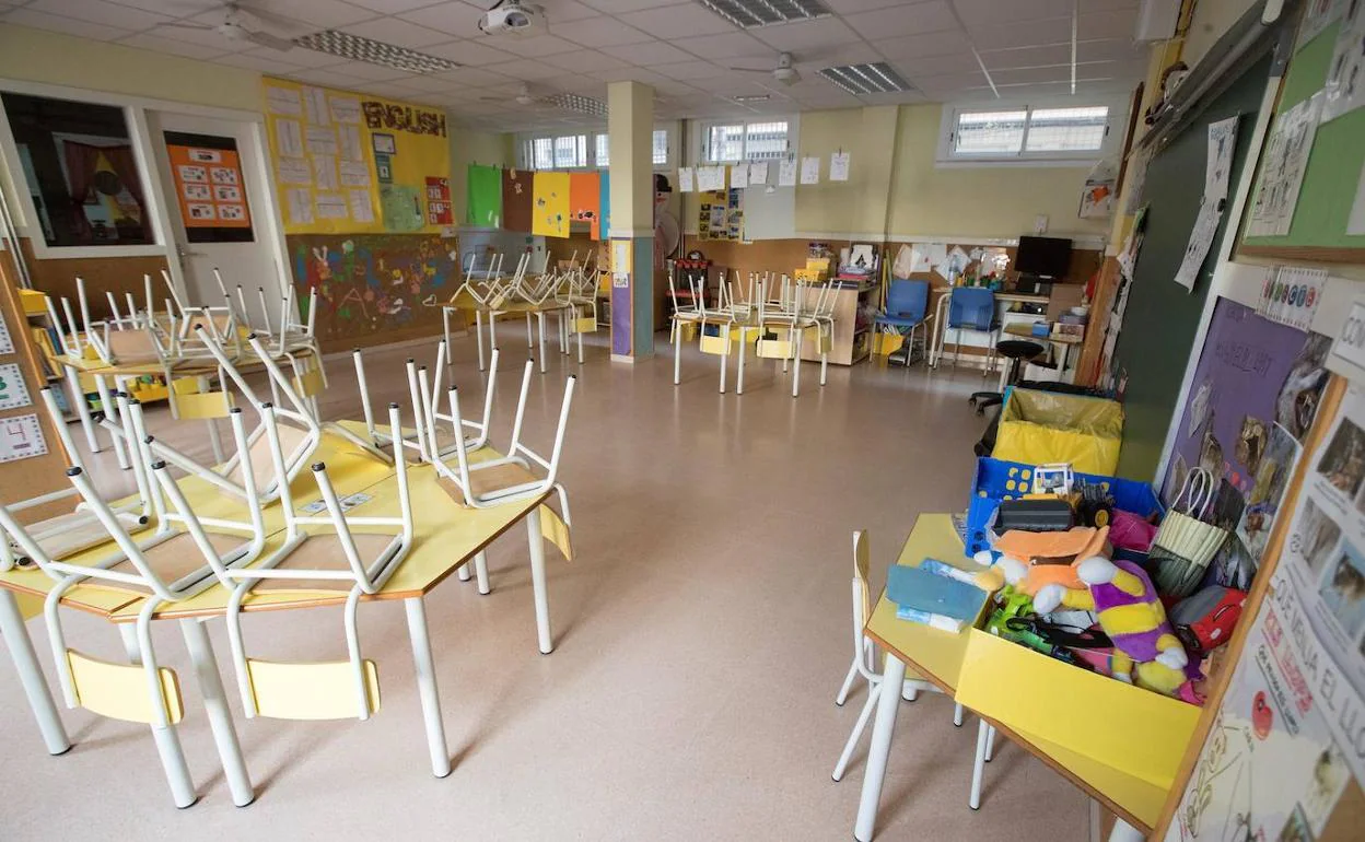 Curso escolar en Euskadi: Educación descarta abrir los colegios en julio y el aprobado general debido al coronavirus