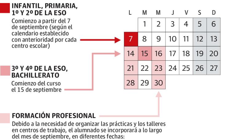 Calendario de septiembre