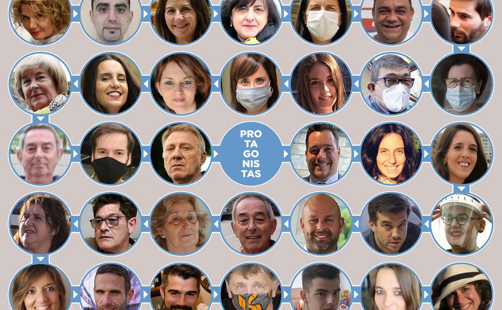 Lecciones de vida que deja el Covid