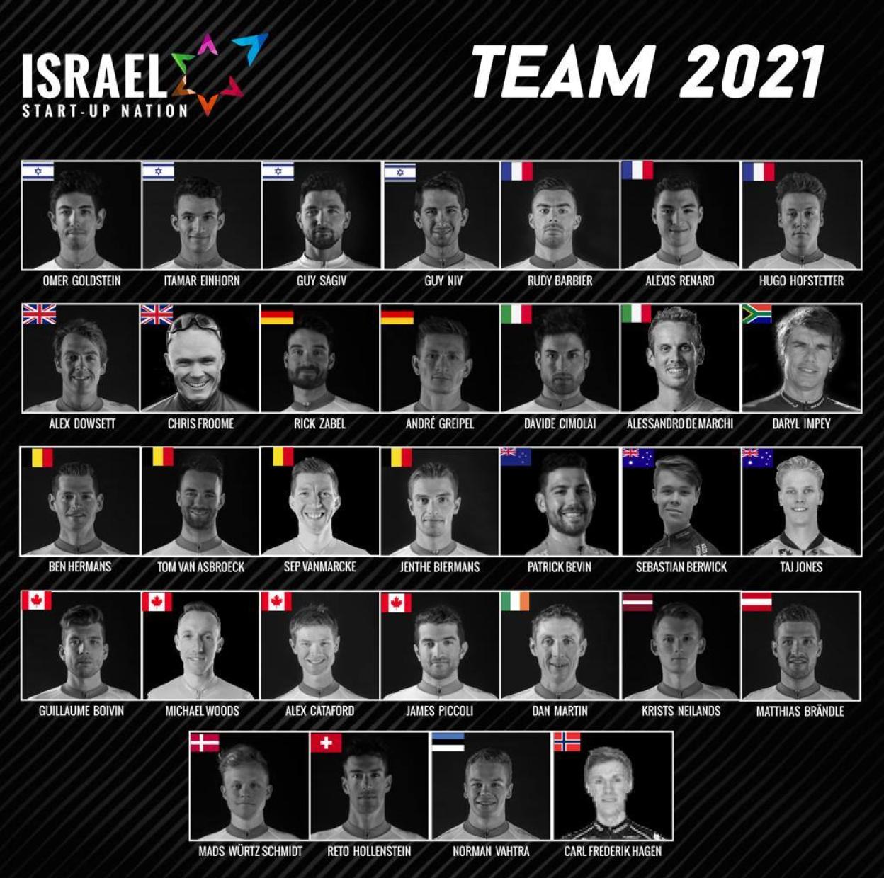 El Israel Start-Up Nation cierra una plantilla de 32 ciclistas para arropar a Froome