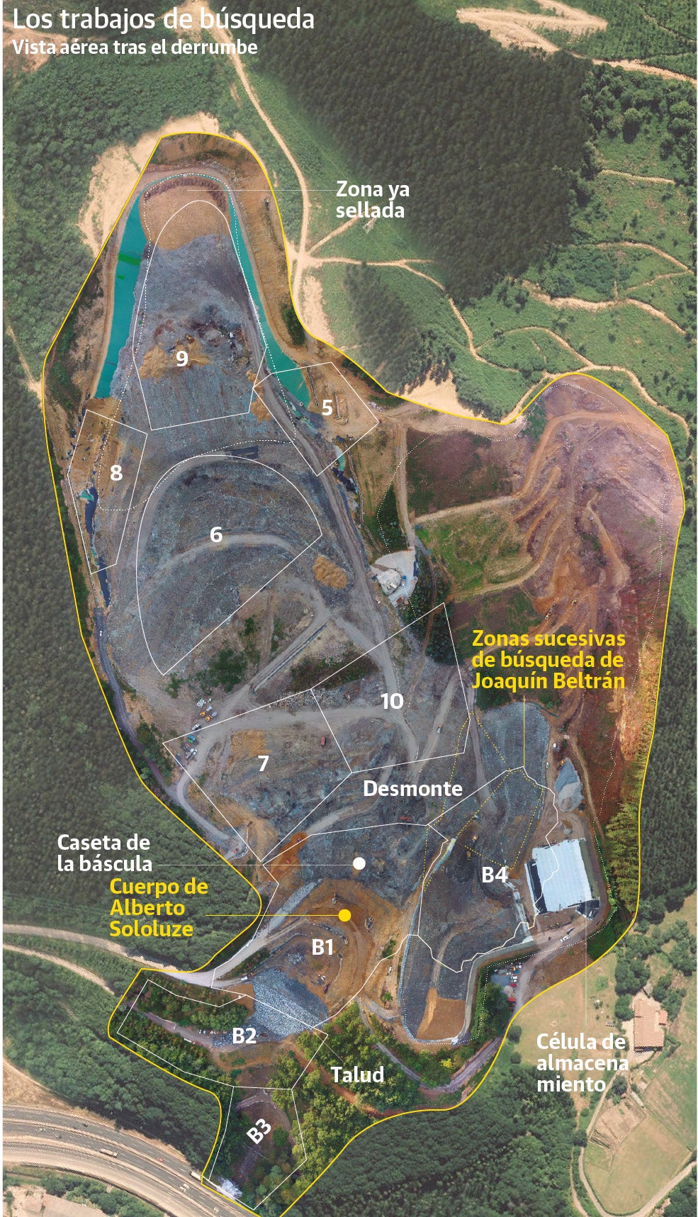 Gráfico: El derrumbe del vertedero de Zaldibar
