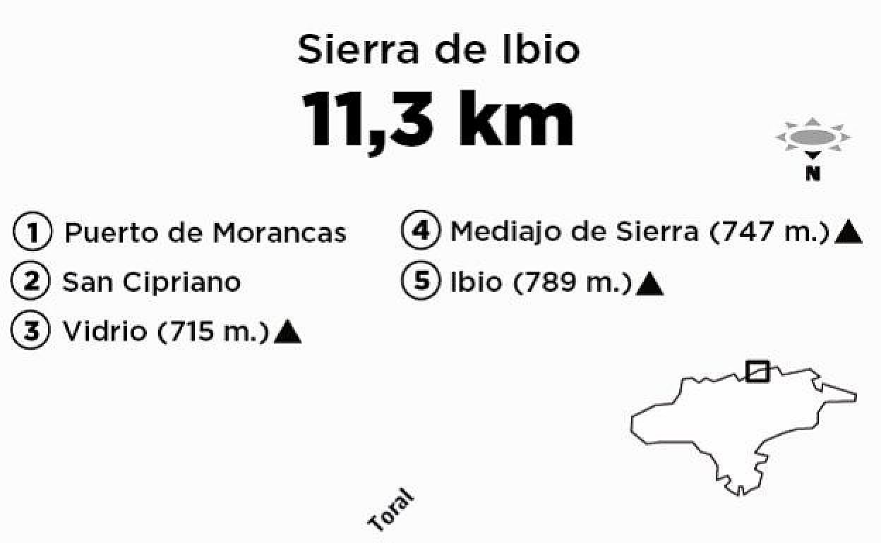 Ibio (798 m.), Sierra de Ibio, Cantabria