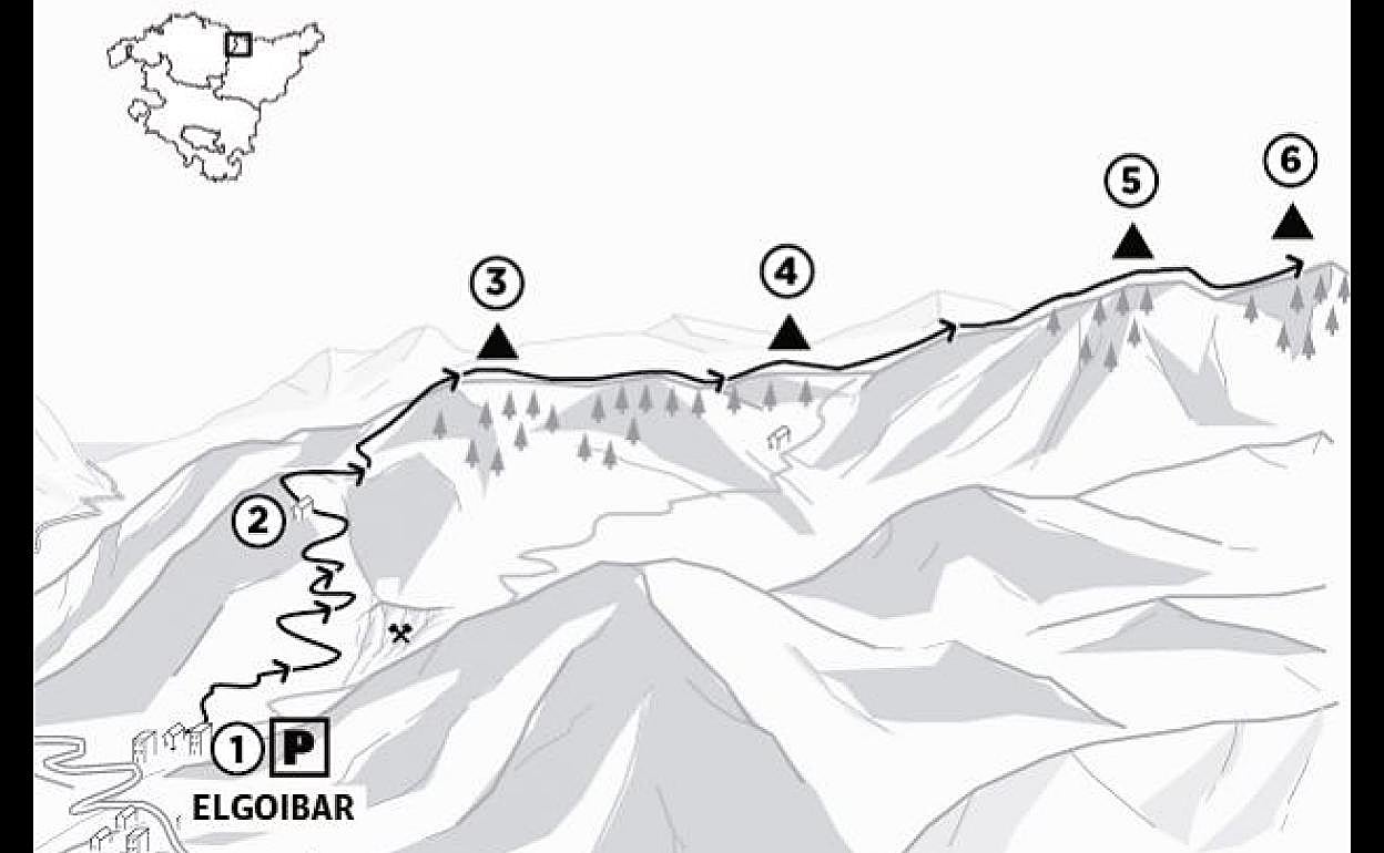 Monte Azkarate (664 m.) desde Elgoibar