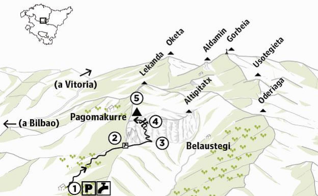 Axkorrigan (1.099 m.)