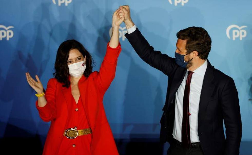 Ayuso y Casado celebran la victoria del PP en Madrid