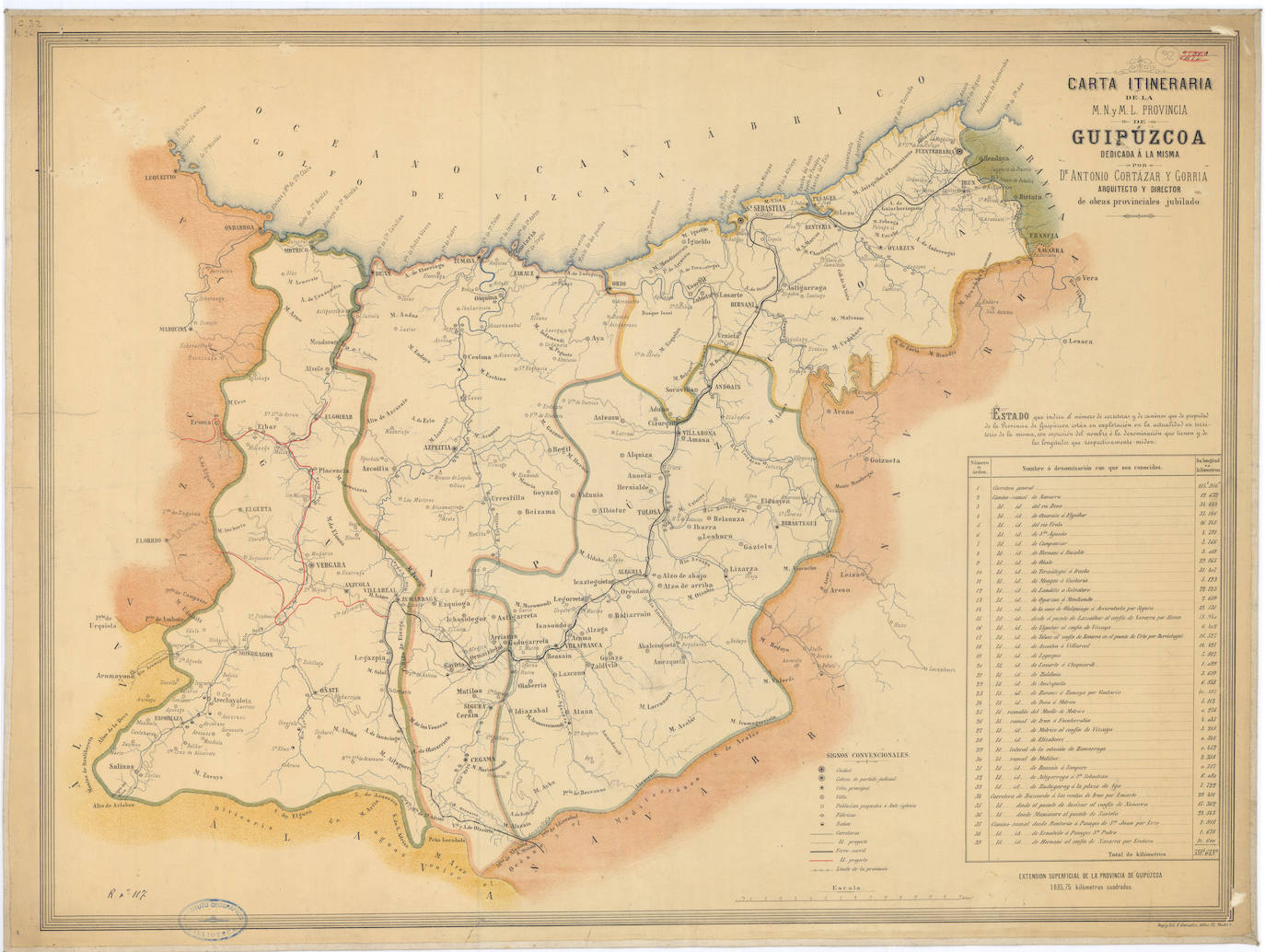Michelín editó en 1919 el primer mapa de carreteras de España
