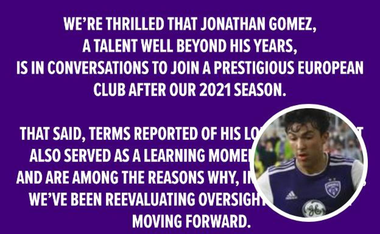 Comunicado del Louisville City en redes sociales. 