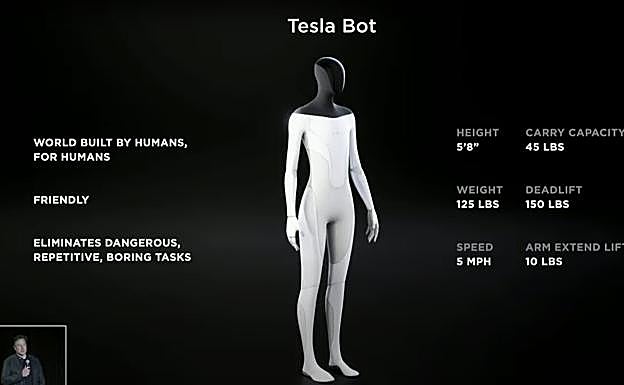 Un momento de la presentación, con Elon Mask abajo.