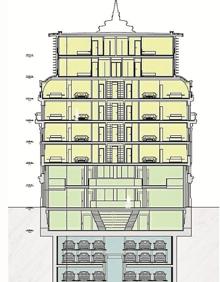 Imagen secundaria 2 - San Sebastián: Así será el edificio Bellas Artes como alojamiento turístico
