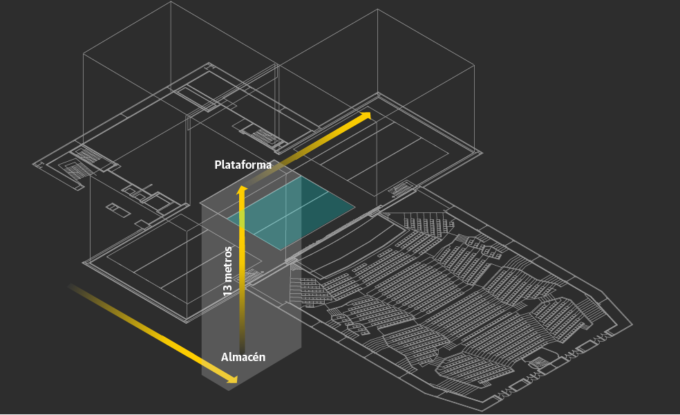 Scroll Story imagen 3