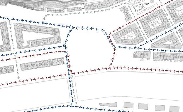 Propuesta de flujo de circulación de tráfico rodado en el entorno de Easo tras la desaparición de la playa de vías.