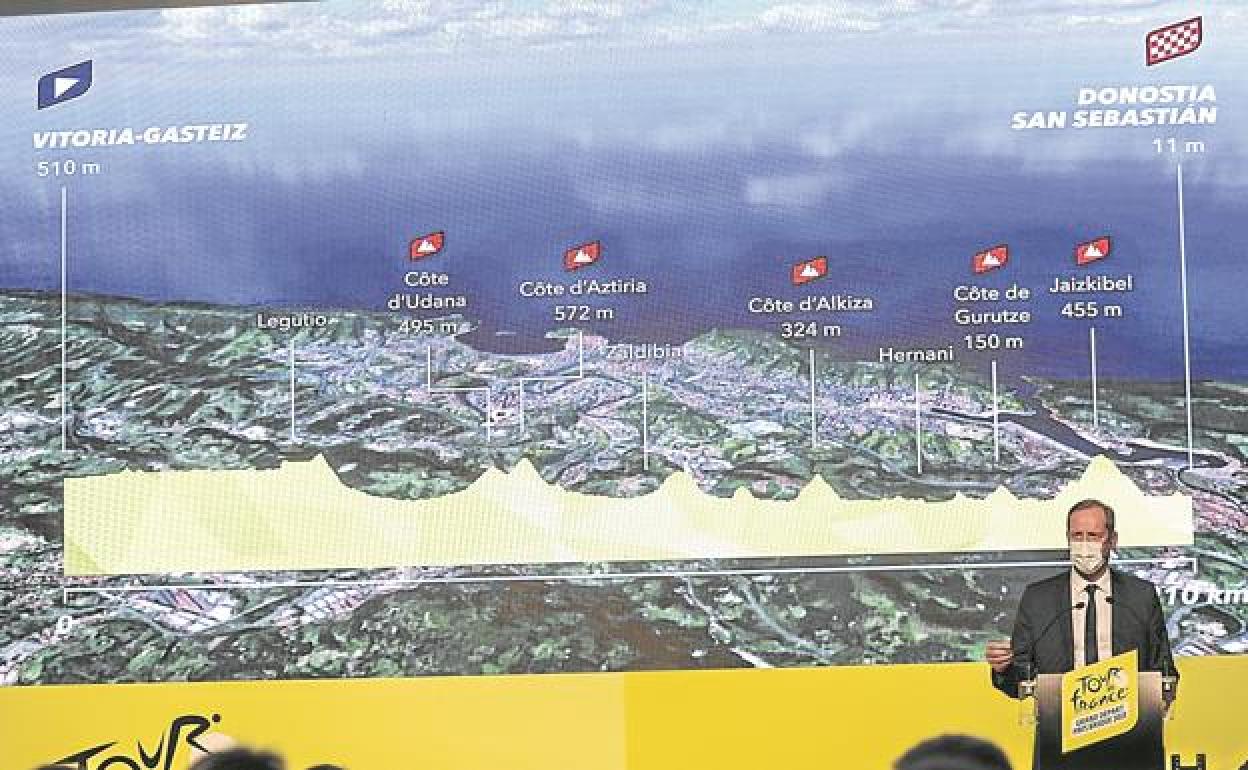 Donostia destinará 850.000 euros a la organización del Tour de Francia 2023