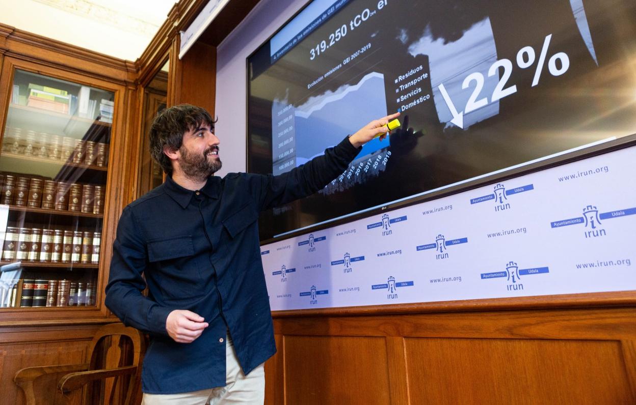 El descenso de emisiones de gases de efecto invernadero para 2020 tenía que ser de al menos el 20%; el delegado de Desarrollo Sostenible informó de que se llegó al 22% en 2019 y al 25% en 2021. 