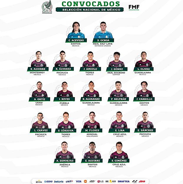 Convocatoria de México.