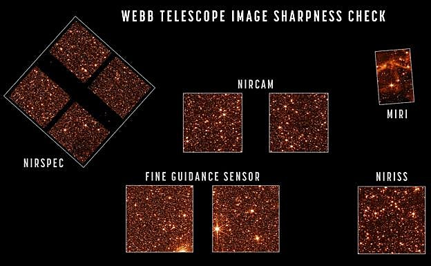 Imágenes de la Gran Nube de Magallanes sacas por los cuatro instrumentos del James Webb y por su sensor de orientación. 