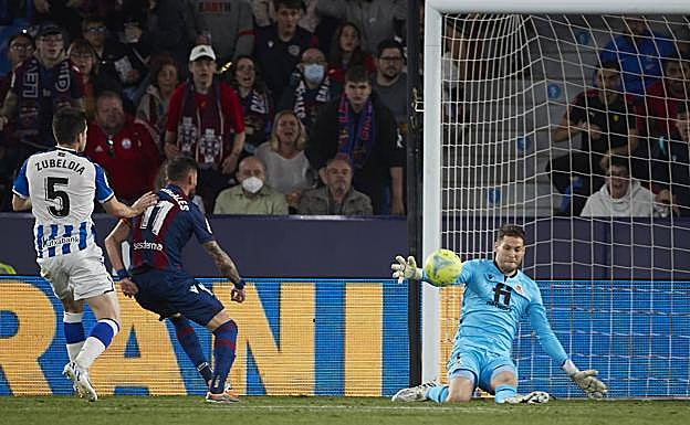 1x1 de los jugadores de la Real Sociedad ante el Levante