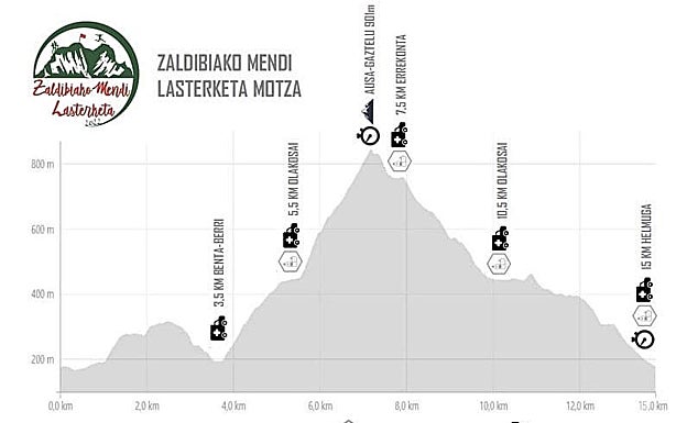 Ibilbide motzeko perdila